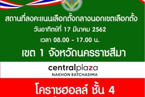 21ก.พ.62 ประชาสัมพันธ์เลือกตั้ง เทศบาลนครนครราชสีมาเปลี่ยนแปลงสถานที่เลือกตั้งล่วงหน้า