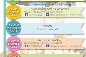 26 พ.ย.62 รับสมัครนักเรียนโครงการห้องเรียนสองภาษา ปีการศึกษา 2563