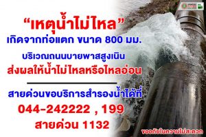 4 พ.ย.62 แจ้งเหตุน้ำไม่ไหล