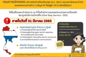 18 ก.พ.63 ออกบัตรประจำตัวให้แก่แรงงานต่างด้าว