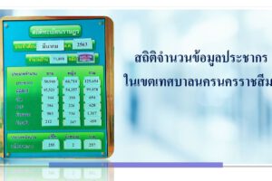 8 เม.ย.63 สถิติข้อมูลประชากรเดือนมีนาคม 2563