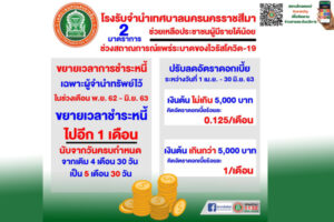 10 เม.ย.63 1 ในมาตรการช่วยเหลือประชาชนในช่วงสถานการณ์แพร่ระบาดของไวรัสโควิด-19