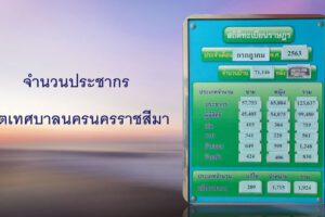 7 ส.ค.63 สถิติข้อมูลประชากรเดือนกรกฎาคม 2563