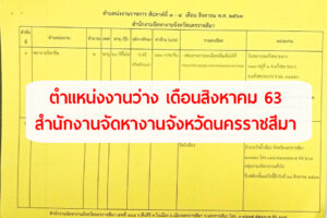 28 ส.ค.63 ประชาสัมพันธ์ตำแหน่งงานว่าง เดือนสิงหาคม 63 สำนักงานจัดหางานจังหวัดนครราชสีมา