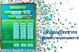 7 ต.ค.63 สถิติข้อมูลประชากรเดือนกันยายน 2563