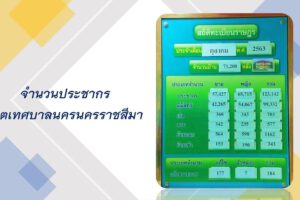 16 พ.ย.63 สถิติข้อมูลประชากรเดือน ตุลาคม 2563