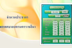 15 ม.ค.64 สถิติข้อมูลประชากรเดือน ธันวาคม 2563