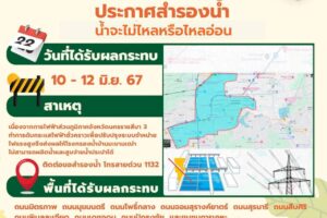 10 มิ.ย.67 ประกาศสำรองน้ำ